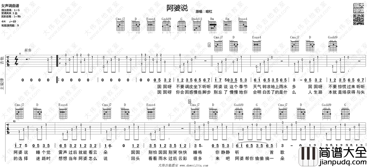 阿婆说吉他谱_陈一发儿-暗杠_阿婆说_吉他弹唱演示视频