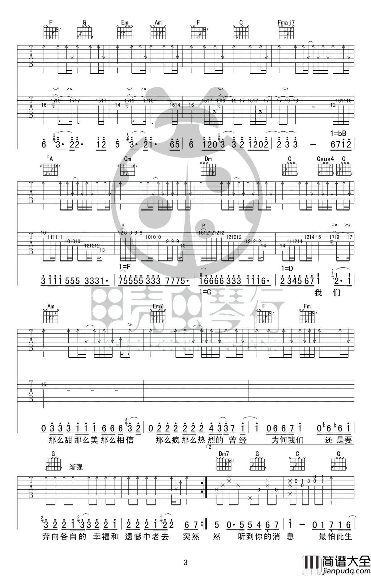 突然好想你吉他谱_五月天_原版谱带solo_高清