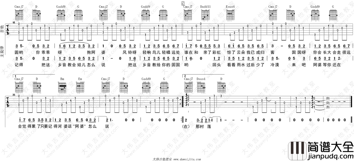 阿婆说吉他谱_陈一发儿-暗杠_阿婆说_吉他弹唱演示视频