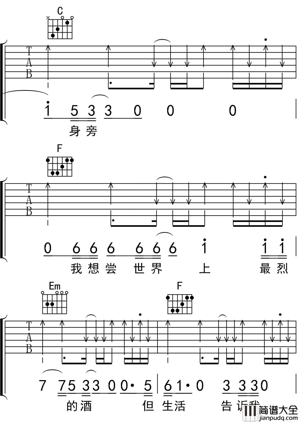 如谁所愿吉他谱_隔壁老樊_如你所愿，我会去参加你的婚礼