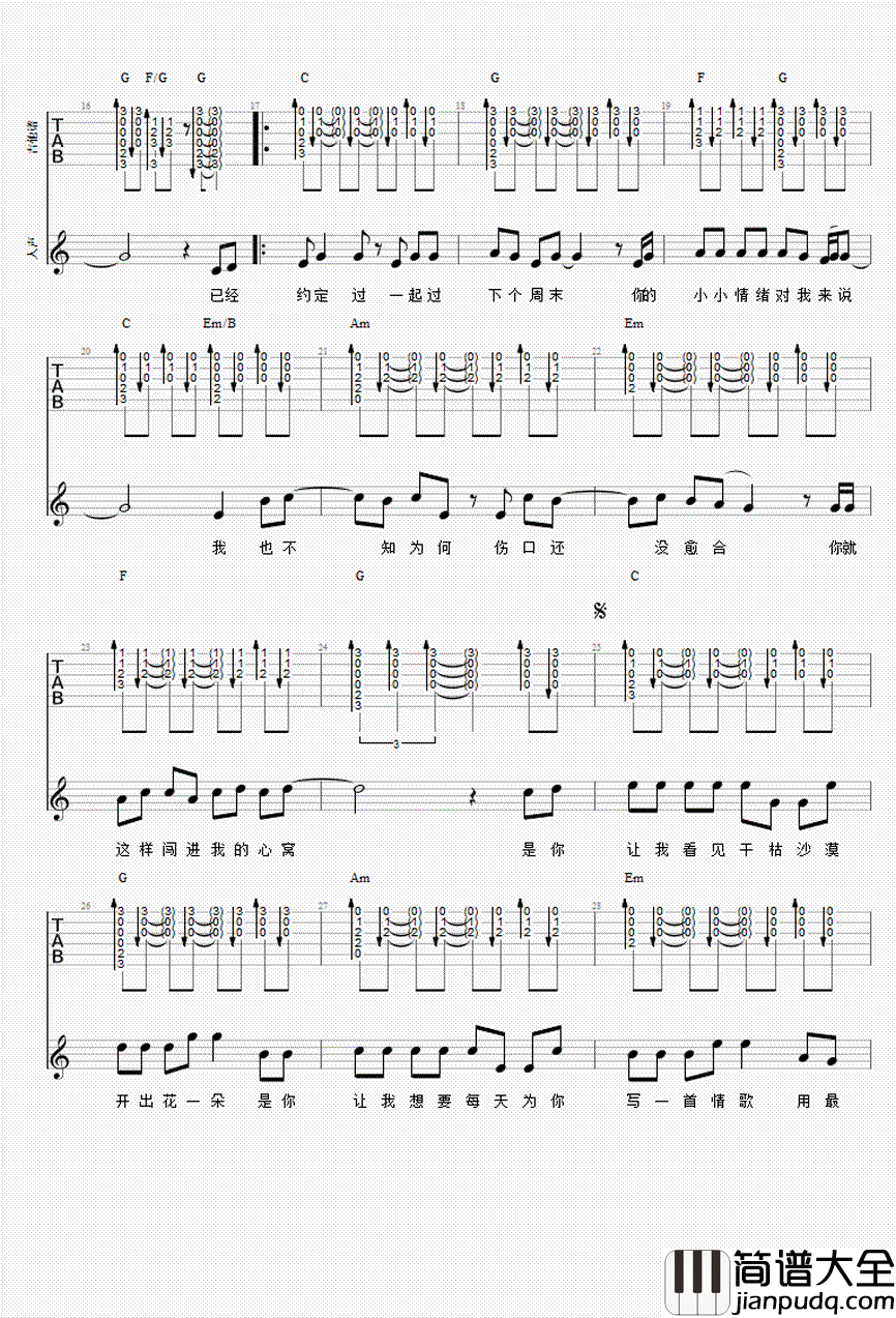 有点甜吉他谱_汪苏泷-by2_有点甜__吉他