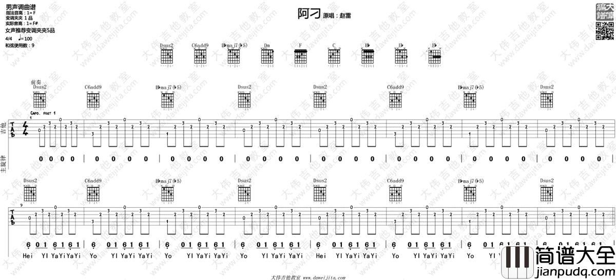阿刁吉他谱_赵雷-张韶涵_阿刁_吉他弹唱视频_图片谱