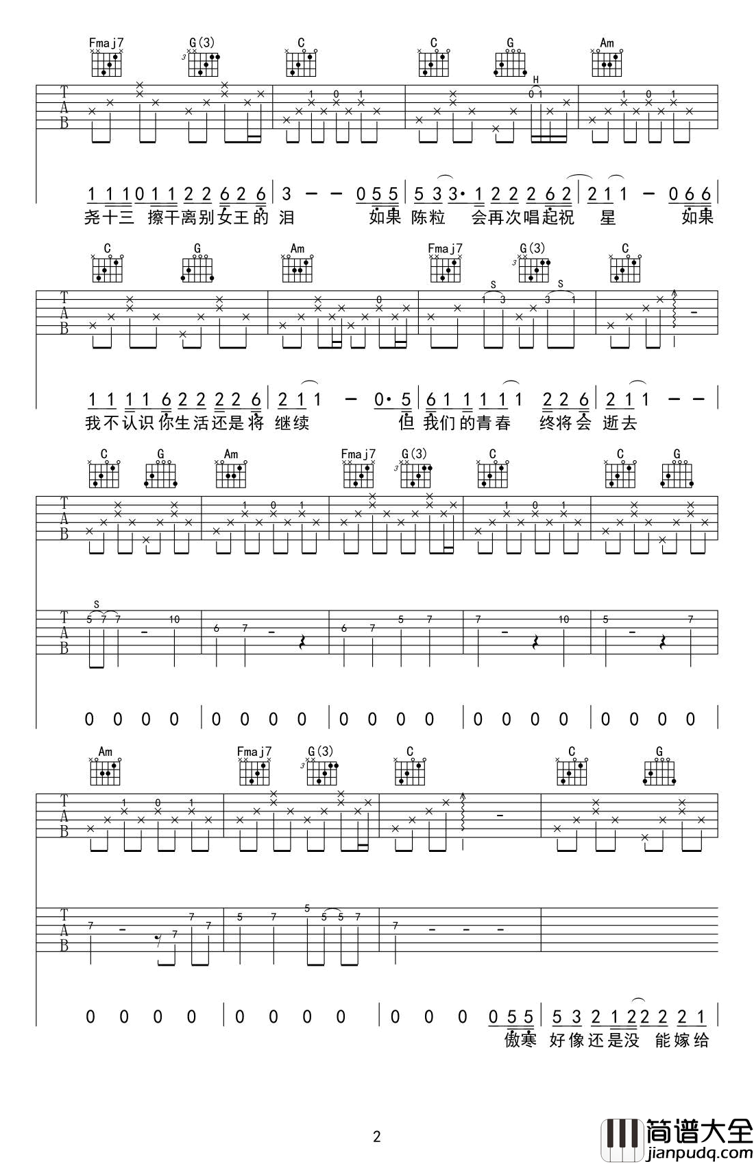 陈小姐的话吉他谱_民谣歌曲_高清