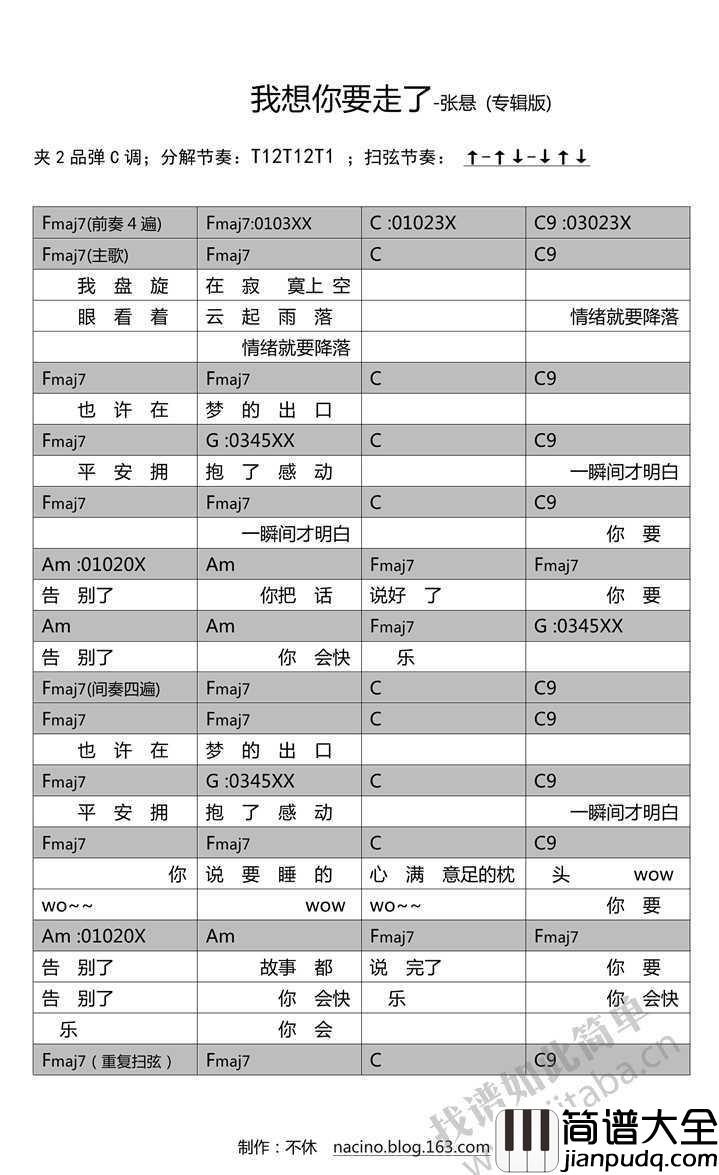 我想你要走了吉他谱_C调指法_张悬_两个版本