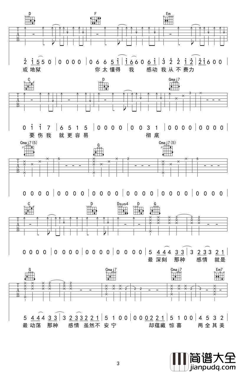 没有人像你吉他谱_梁静茹_G调_高清版