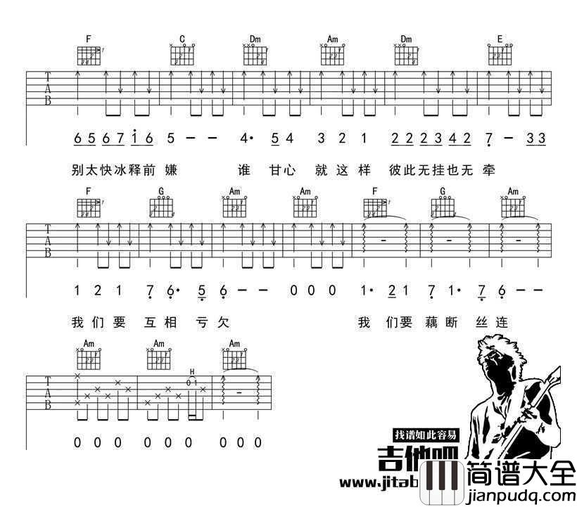 匆匆那年吉他谱简单版_王菲_吉他新手
