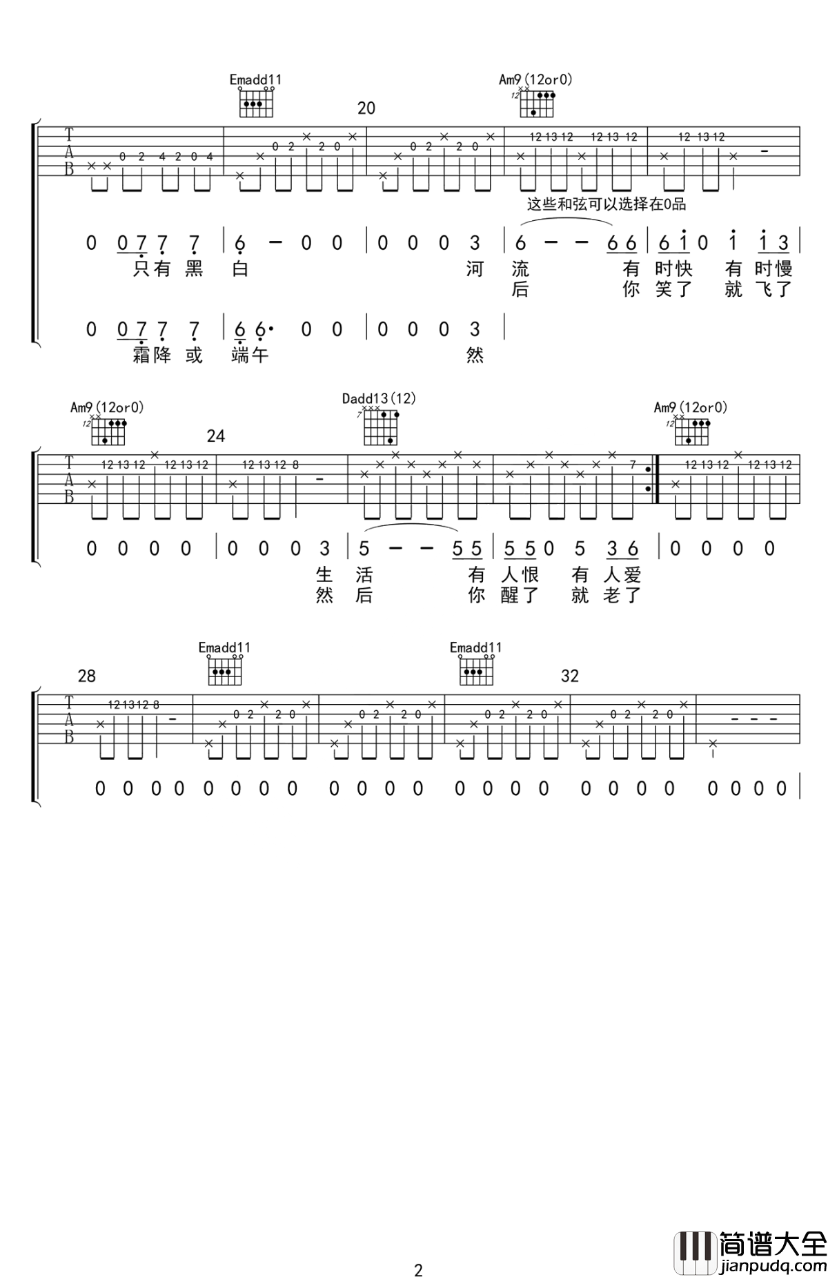克兰河吉他谱_李志_我忽然想到了你
