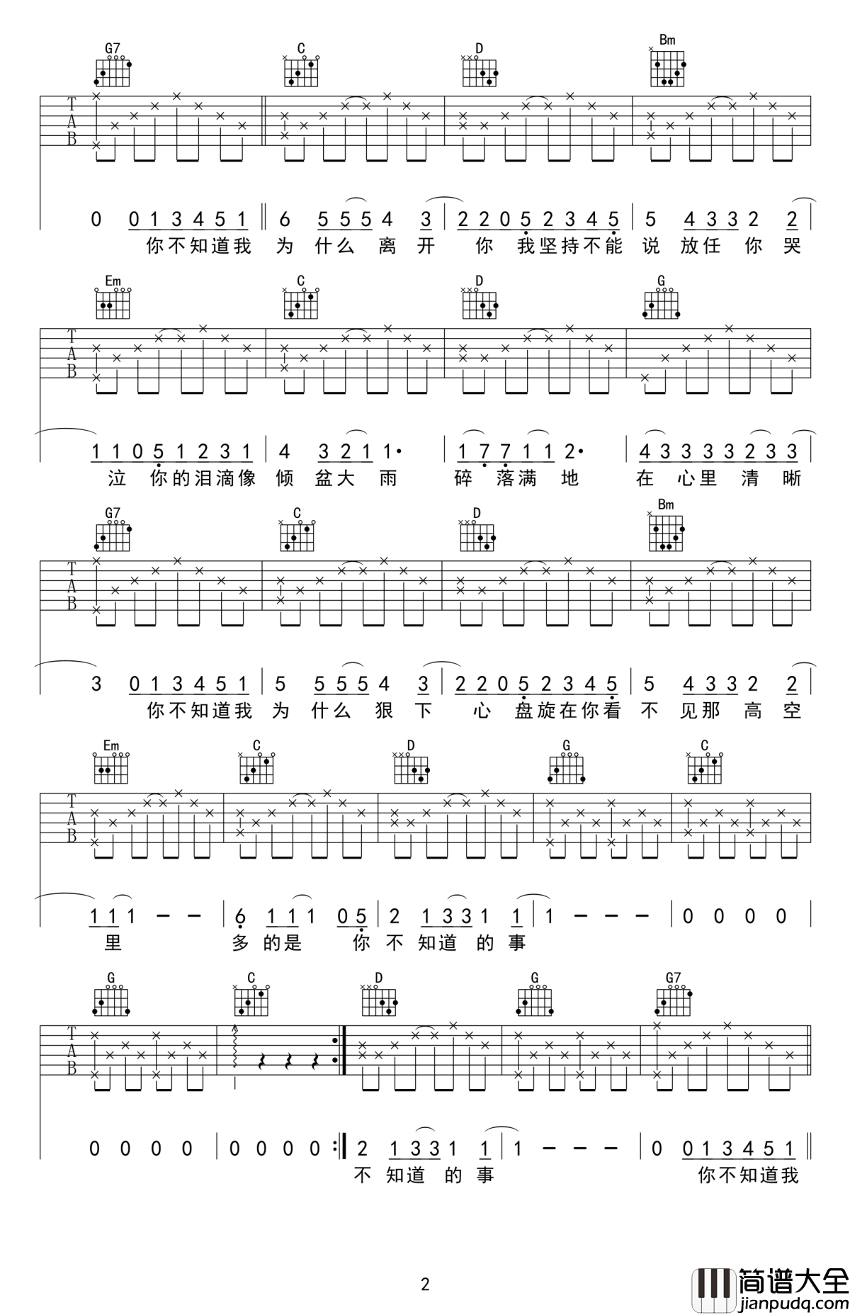 你不知道的事吉他谱_王力宏_盘旋在你看不见的高空里