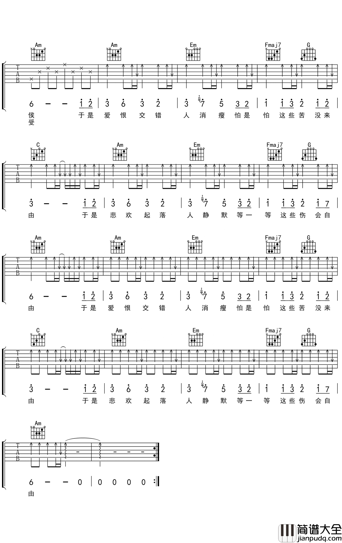 口是心非吉他谱_张雨生_我们已渐行渐远