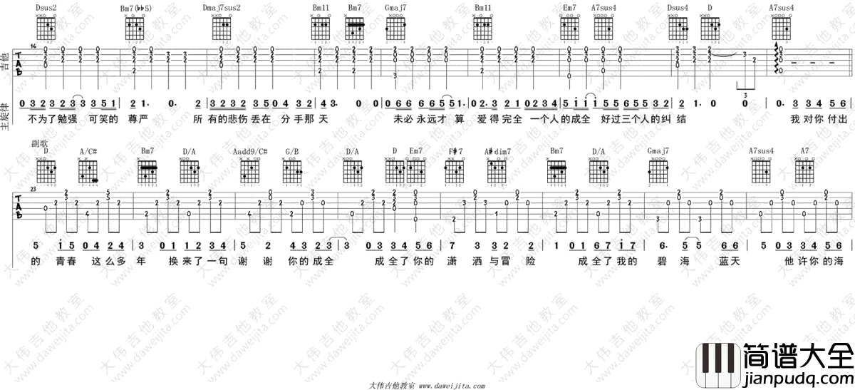 成全吉他谱_林宥嘉_吉他教学视频_高清