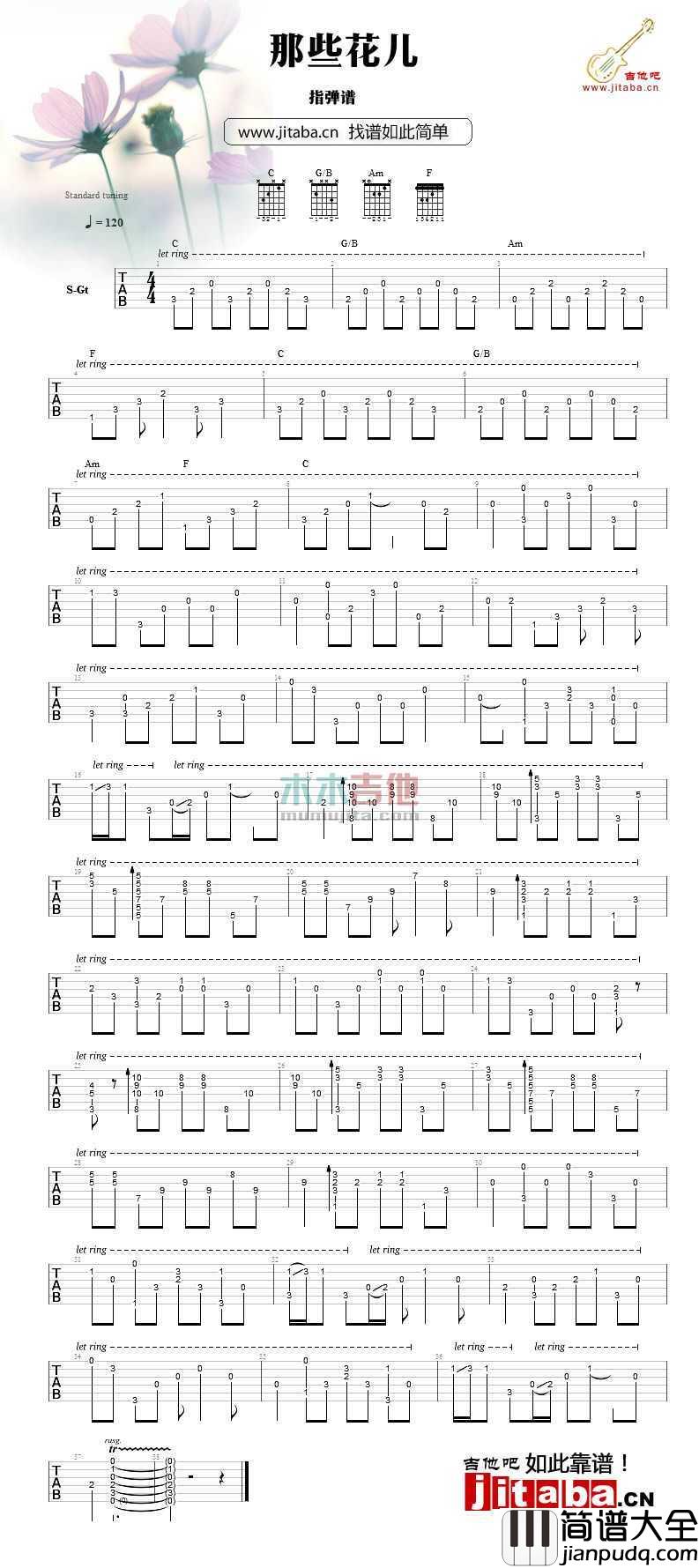 那些花儿指弹吉他谱_朴树_吉他独奏谱